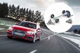 Từ vựng tiếng Trung chủ đề Ô tô