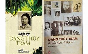 Tiếng Anh 12 (Global Success) Unit 1 – Getting Started 1