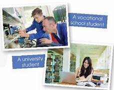 Tiếng Anh 11- Unit 7 – Education options for school-leavers (Vocabulary)