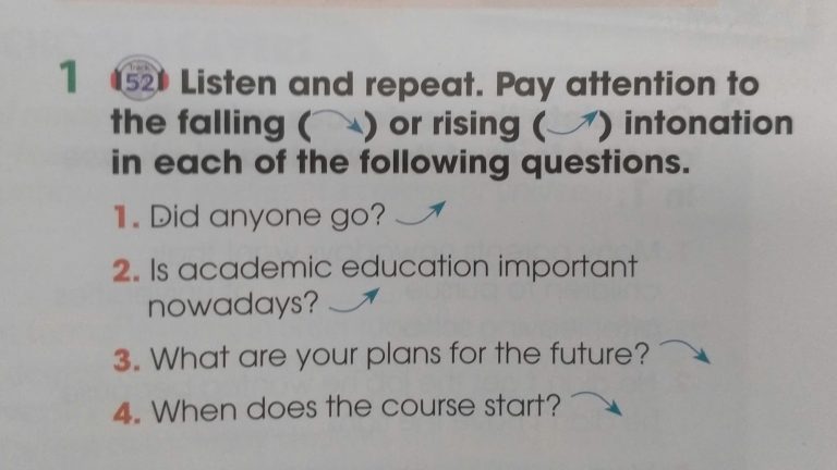 Tiếng Anh 11 (Global Success) Unit 7 Language – Pronunciation 1 – Page 77